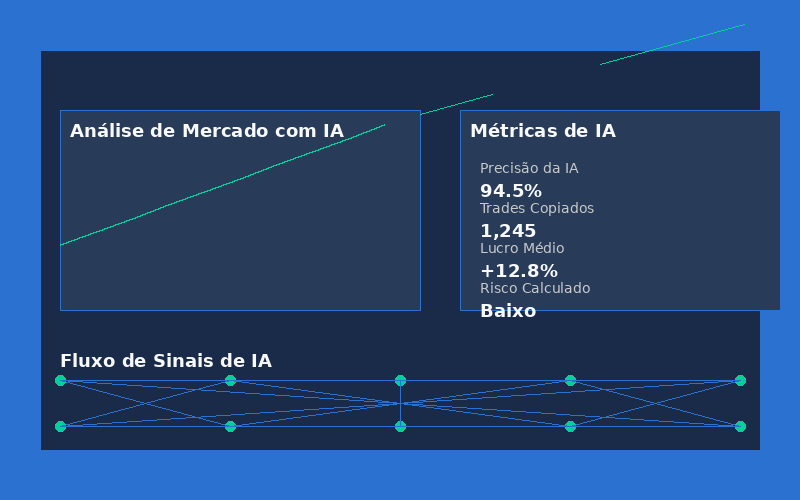 CryptoFlowAI Dashboard com Inteligência Artificial